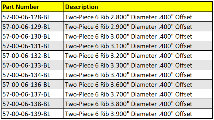 TVS2300 Hot Rod Supercharger Kit With Truck/Camaro Drive