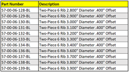 TVS2300 Hot Rod Supercharger Kit With Truck/Camaro Drive